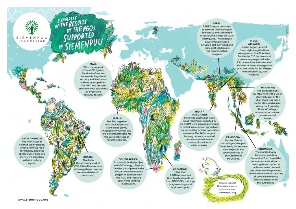 illustrated world map with plants covering some of the continents, and texts in 10 circles.